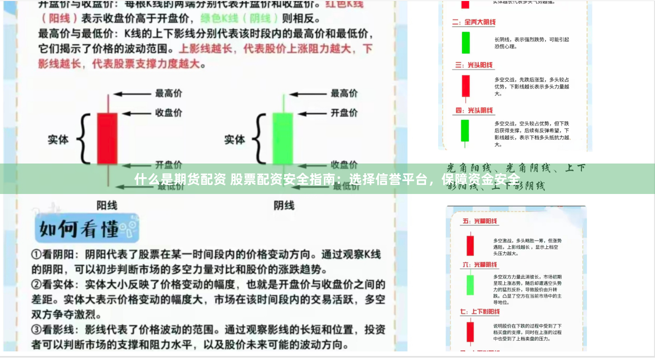 什么是期货配资 股票配资安全指南：选择信誉平台，保障资金安全