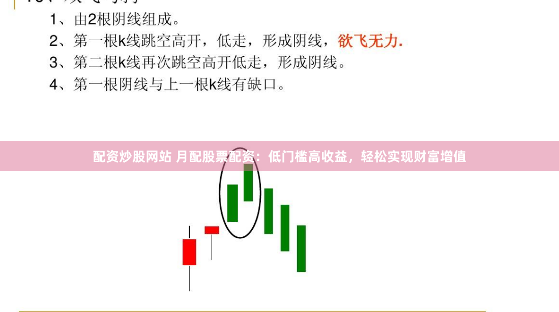 配资炒股网站 月配股票配资：低门槛高收益，轻松实现财富增值