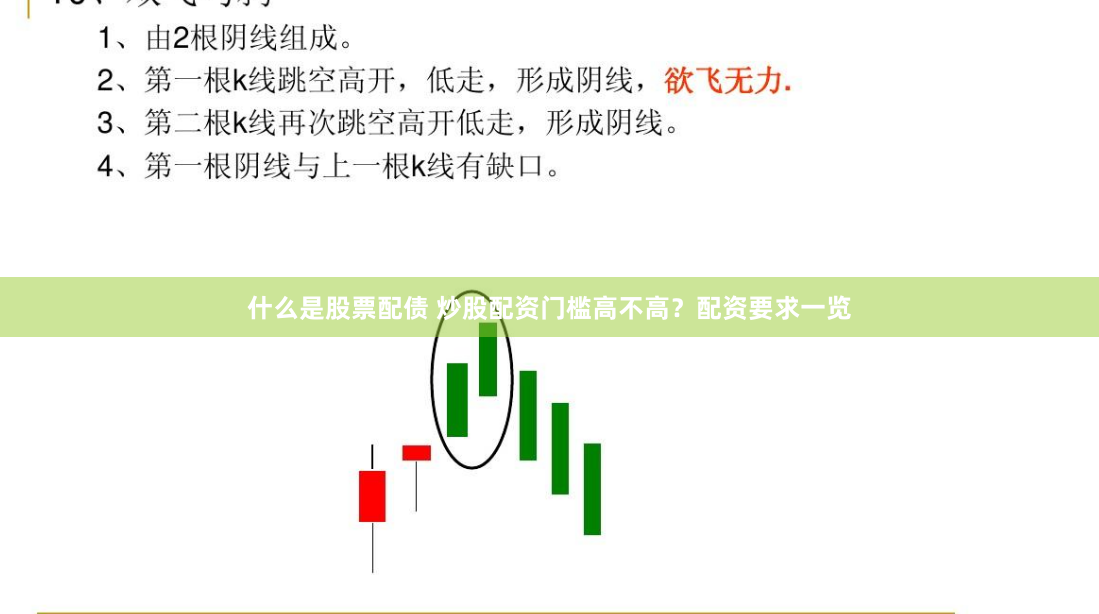 什么是股票配债 炒股配资门槛高不高？配资要求一览